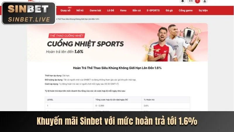Ứng dụng di động tiện lợi